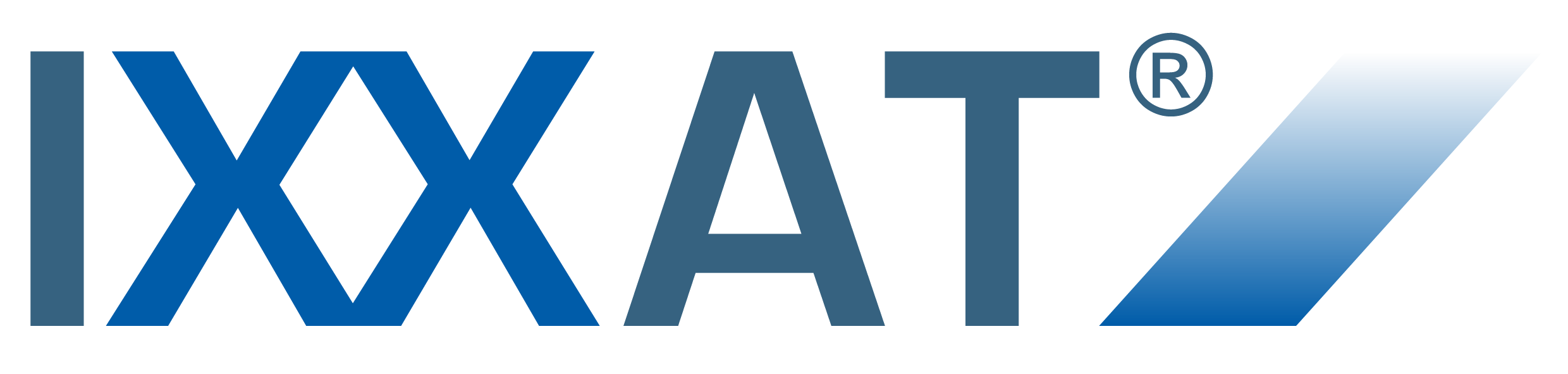 IXXAT logo